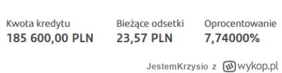 JestemKrzysio - Tak sobie zacząłem rozmyślać przy kolejnej spłacie raty kredytu hipot...