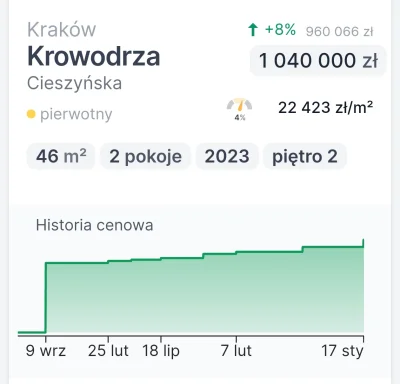 Vertigo17 - @Vertigo17: Jeszcze śmieszniej się robi jak się zacznie analizować histor...