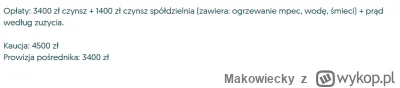 Makowiecky - O kurde, jak wy w tym #krakow żyjecie? Wszedłem z ciekawości w pierwsze ...