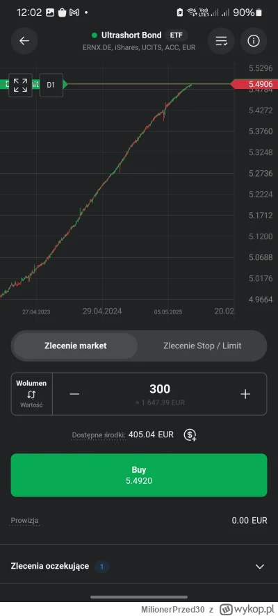 MilionerPrzed30 - @Just_Jump niewiele, tylko rośnie w nieskończoność dając jakieś 3% ...