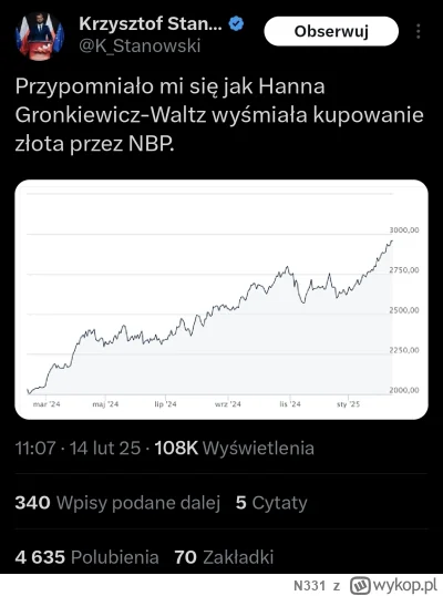 N331 - A co dało nam złoto? Ano nic. To już widziano 2000 lat temu. Przypowieść o tal...