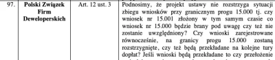 pastibox - Deweloperzy walczą o każdą sztukę :P

#nieruchomosci