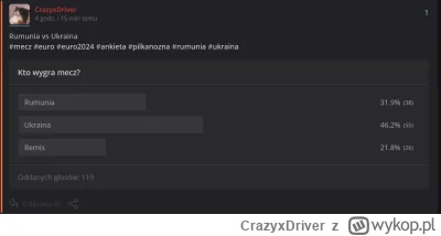 CrazyxDriver - RUMUNIA 3 : 0 UKRAINA
38/119 mirków dobrze wytypowało wynik meczu Rumu...