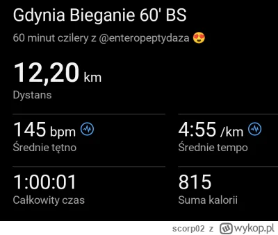 scorp02 - 11 550,54 - 12,20 = 11 538,34

60 minut biegu spokojnego wspólnie z ukochan...