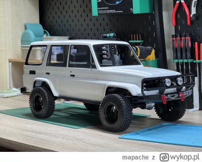 mapache - @CygaroZwasem poprzednia wersja