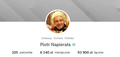 greattsar-mikolajromanov - #napierala  Patronite bestii nadal rośnie, pamiętam, jak j...