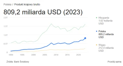 dev0n - >Każdy kto chce znów głosować na PIS albo PO ma nierówno z garem. Debile rząd...