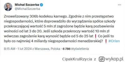 CipakKrulRzycia - #orlen #bekazpisu #polityka #kryminalne #polska