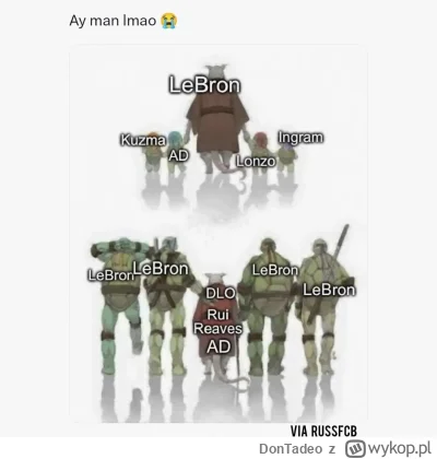 DonTadeo - #nba #koszykowka