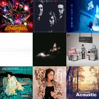 jednorazowka - Adema – Unstable (2003) – 7/10
Eva Cassidy – Acoustic (2017) – 6/10
Ev...