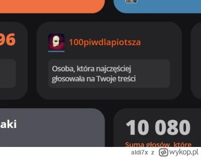 aldi7x - @100piwdlapiotsza: Dołączam się do podziękowań ( ͡° ͜ʖ ͡°)