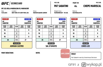 GF91 - #ufc #mmuga Pat Sabatini vs Chepe Mariscal