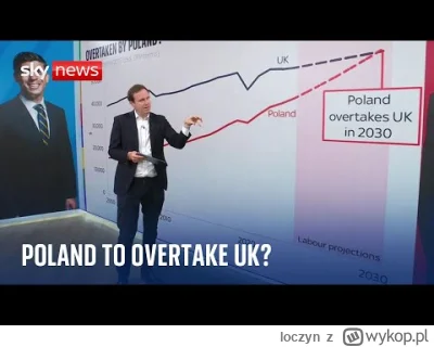 loczyn - Angole się obsrały i stosują mocne cope xD
Więcej imigrantów wpuszczajcie i ...