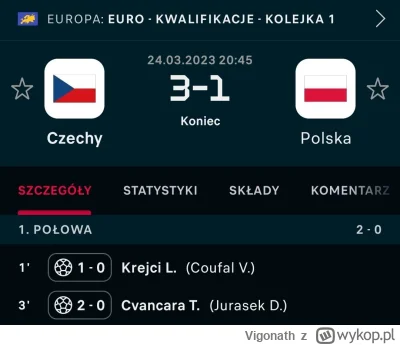 Vigonath - Nooo już lepiej niż za Santosa

#mecz