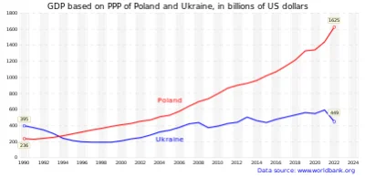 Xqwzs123 - @alex-newsky: Pozwolisz ze znowu odpowiem punkt po punkcie:

1. Nie wiem c...
