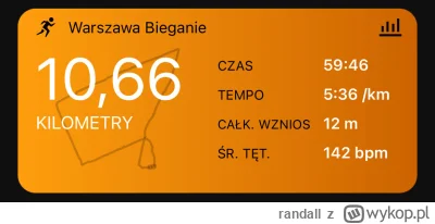 randall - 138 757,78 - 10,66 = 138 747,12

Pierwsze truchtanie od ostatniego maratonu...