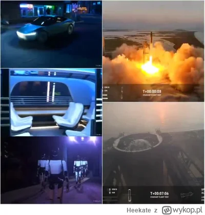 Heekate - Badanie nastrojów na tagu ( ͡° ͜ʖ ͡°)
#spacex #elonmusk