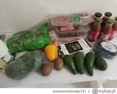 anonanonimowy321 - Małe zakupy #przegryw