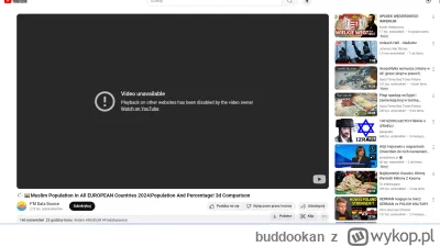 buddookan - #youtube 

Też macie takie dziwne akcje że :
1) Strona youtube informuje ...