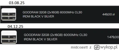 midcoastt - Od niedzieli +300pln, a od sierpnia +1000XD
#pcmasterrace