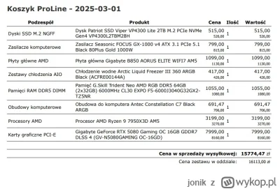 jonik - Proszę o ocenę i ewentualne sugestię co wymienić w tym zestawie komputerowym....