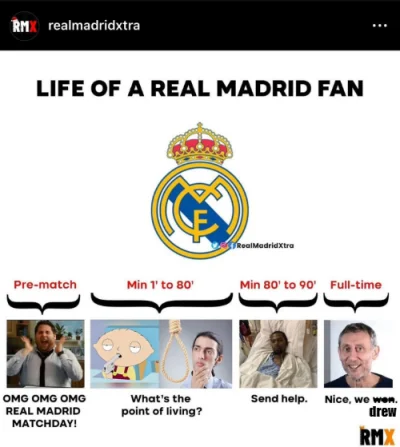 Madridista98 - Zaktualizowałem mema na końcówkę sezonu ( ͡° ͜ʖ ͡°)
#realmadryt #mecz ...