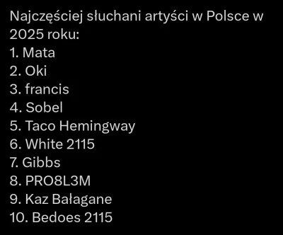 Handstander12 - Oficjalnie czuje się staro bo nie rozumiem dzisiejszego świata 

#muz...