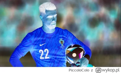 PiccoloColo - Diogo Costa dziś 

#mecz