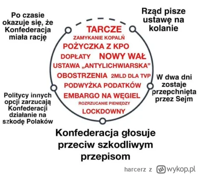 harcerz - @stanley___: PiSowska "Piątka dla zwierząt" niniejszym jest usuwana z podrę...