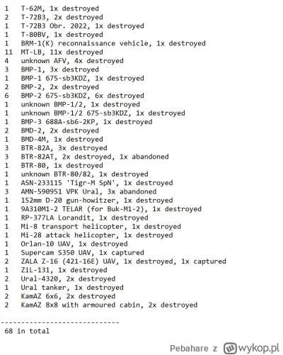 Pebahare - @Pebahare