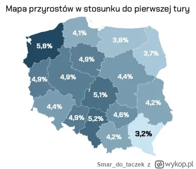 Smardotaczek - #wybory