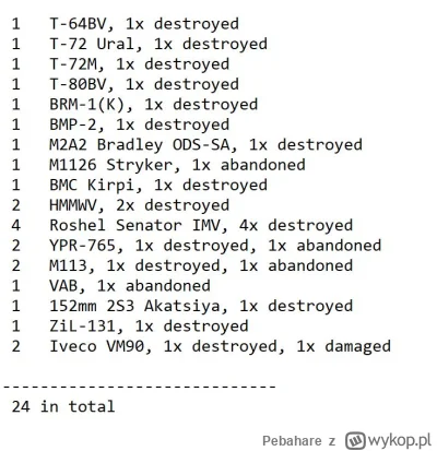 Pebahare - @Pebahare