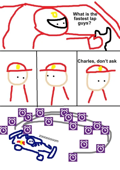 cytr0netx99 - #f1 └[⚆ᴥ⚆]┘