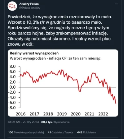 uziel - #!$%@?ć pis