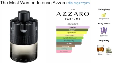 tony_1 - #perfumy 
Nowość od Azzaro!
Azzaro The Most Wanted Intense - 3 zł/ml możliwo...