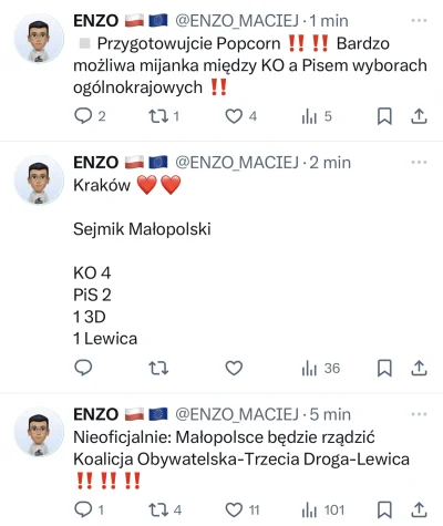 Gours - Grubo, podobno KO może wyprzedzić nawet PiS, a w małopolskim, które spisywałe...