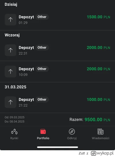 Zulf - #gielda 

Usredniam caly czas a na minus tyle samo