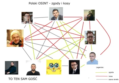 JPRW - Coś dzisiaj cisza ze strony naszych wybitnych analityków, chyba nie ma czego p...