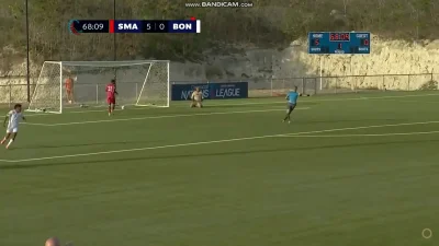 Piekny_Maryjan - Guillermo Montero, Sint Maarten 5:1 Bonaire

#mecz #golgif #concacaf...