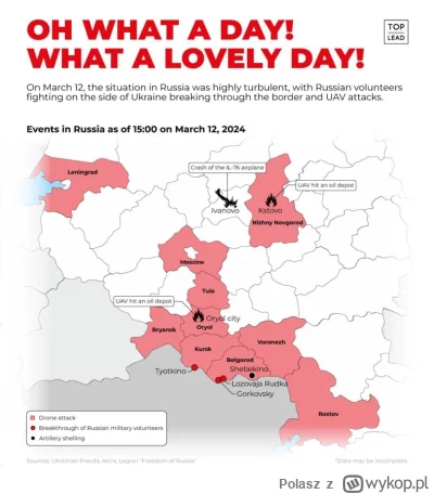 Polasz - Dziś #ukraina zdobyła więcej terenu niż #rosja przez cały zeszły rok ( ͡° ͜ʖ...