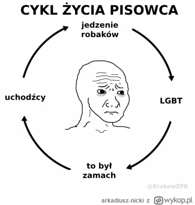 arkadiusz-nicki - @splinter96: