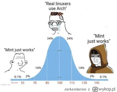 Jarkendarion - #linuxmint #linux #linuxmasterrace #archlinux #heheszki #humorobrazkow...