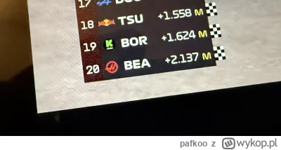 pafkoo - #f1 Bearman papieżowy czas ( ͡° ͜ʖ ͡°)