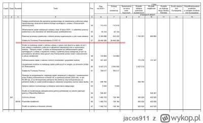 jacos911 - @jacos911: