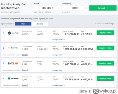 jimw - @xmateox: Spojrzałem na szybko w necie na kilka kalkulatorów i dane OPa na tem...