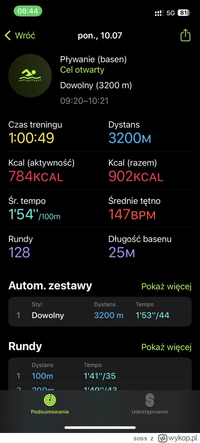 soss - 414 000 - 3 200 = 410 800



#plywajzwykopem

Skrypt