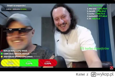 Kalwi - Czeczen chwali się swoją kolekcją ( ͡° ͜ʖ ͡°)
#raportzpanstwasrodka