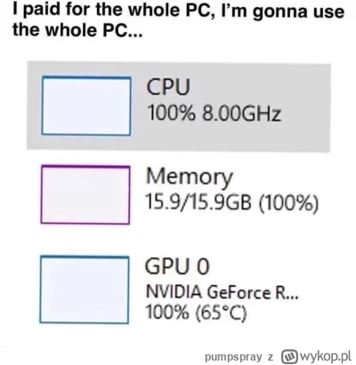 pumpspray - #pcmasterrace