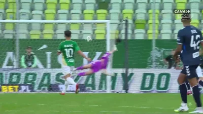 Marcinnx - Lechia Gdańsk 1-2 Motor Lublin
41' Rodrigues 
Mirror
#ladnygol #golgif #me...