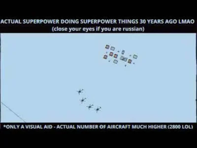 Frwrd05 - Popatrzcie jak wygląda inwazja prawdziwego mocarstwa na państwo po drugiej ...